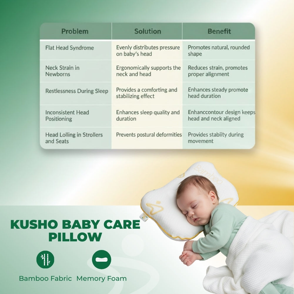 Kusho Baby Care Pillow