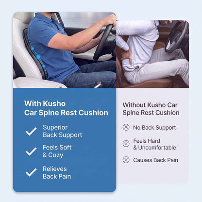 Kusho Car Spine Rest Cushion
