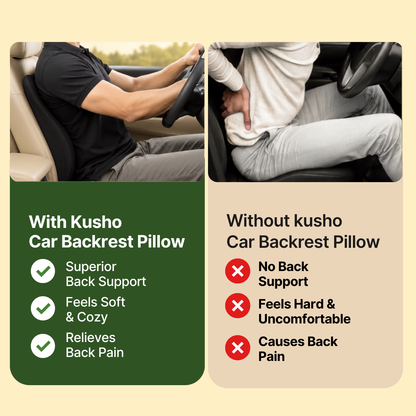 Kusho Car Spine Rest Cushion