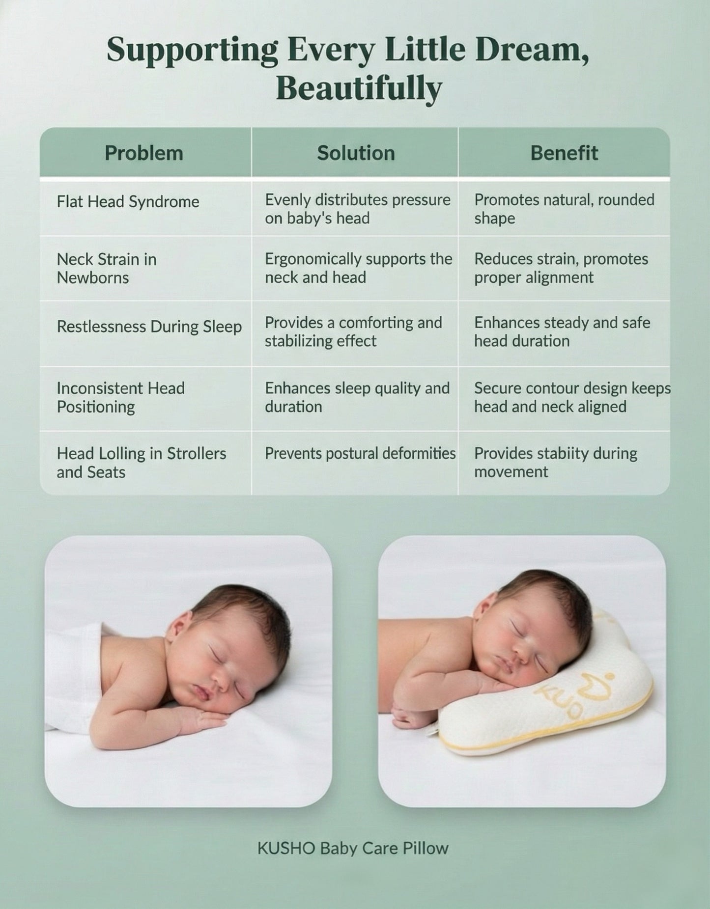 Kusho Baby Care Pillow