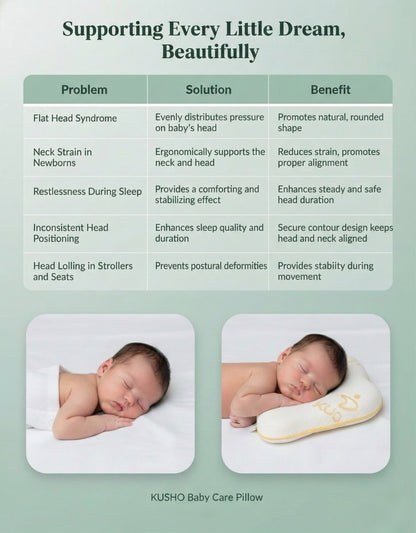 Kusho Baby Care Pillow