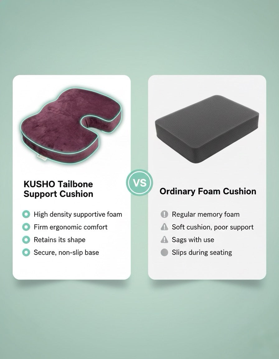 Kusho Tailbone Support Cushion