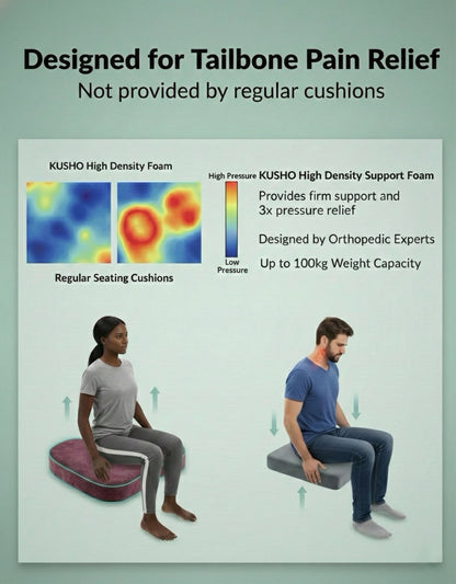 Kusho Tailbone Support Cushion
