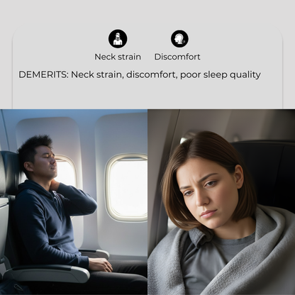 Kusho Travel Neck Pro Cushion
